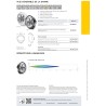 HELLA LUMINATOR LED METAL
