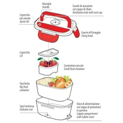 Lunch-Box  1,5 L - 12/24V+220V - 50W